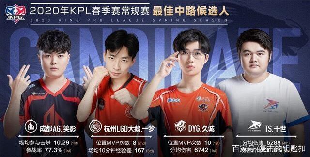 选择一位熟