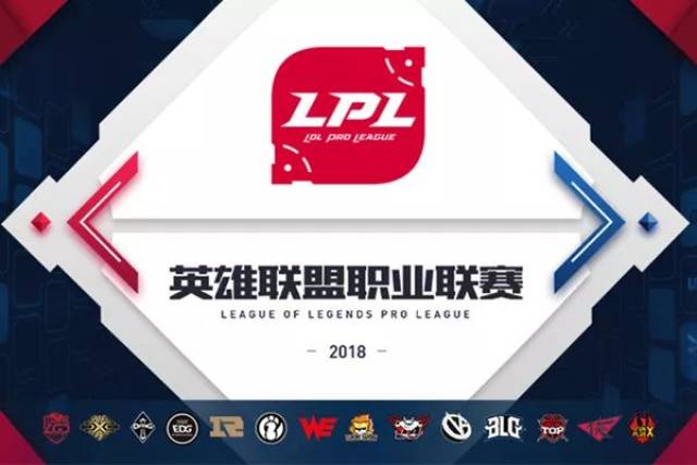 上各种变化