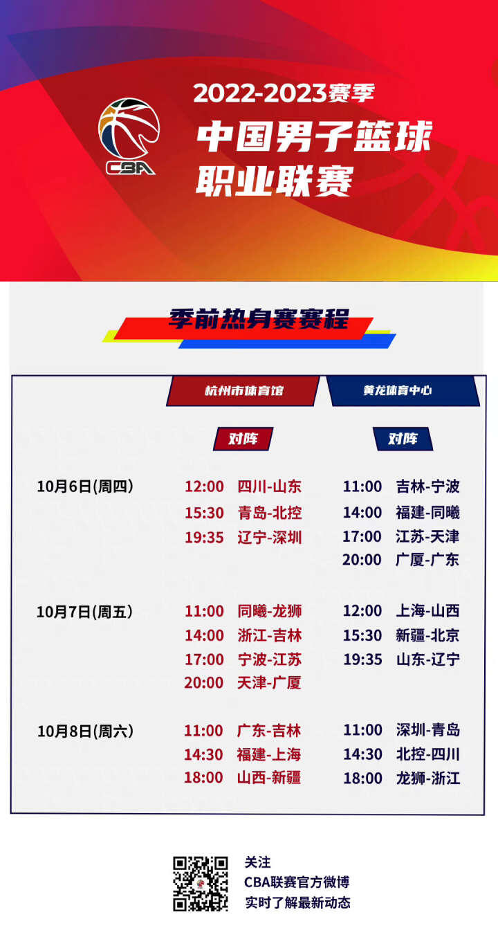 病风险