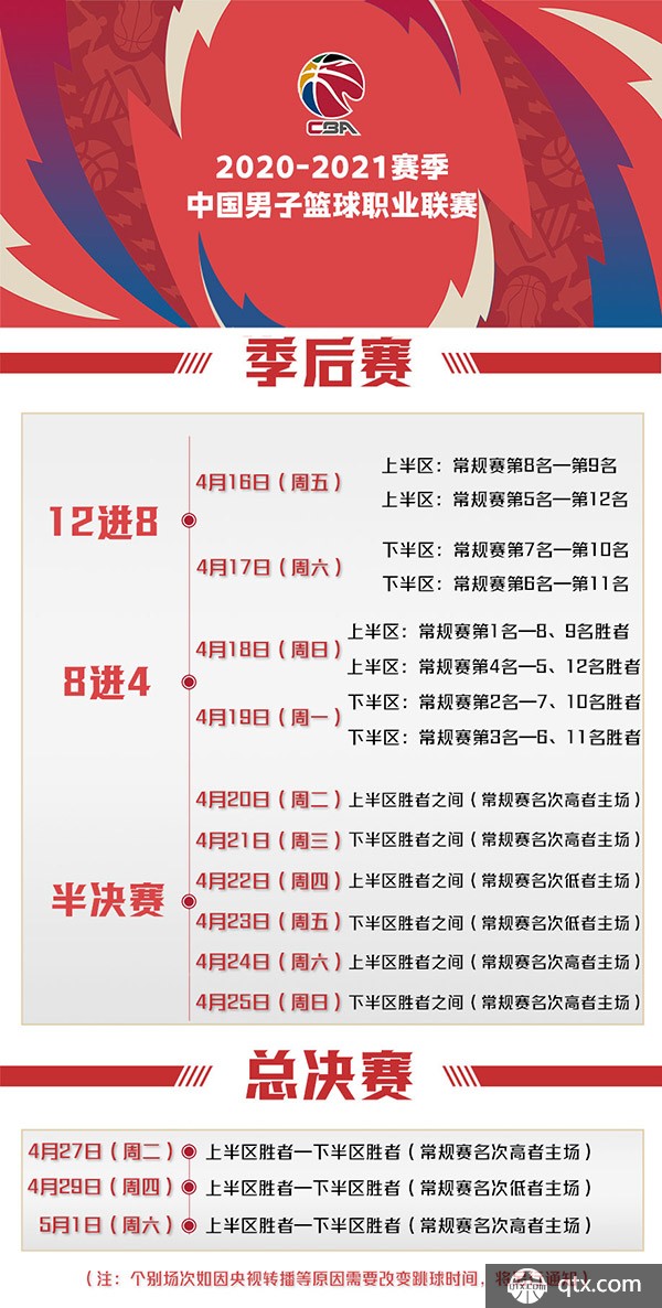 体高效的战