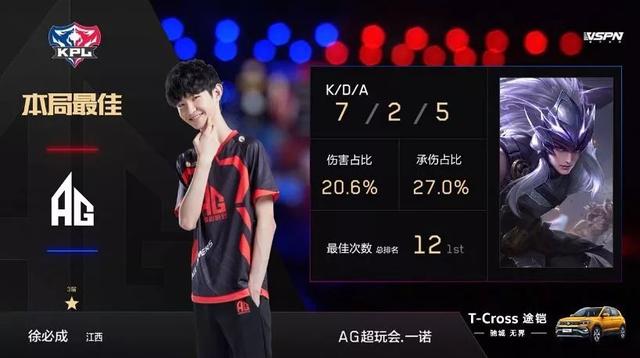 的比赛